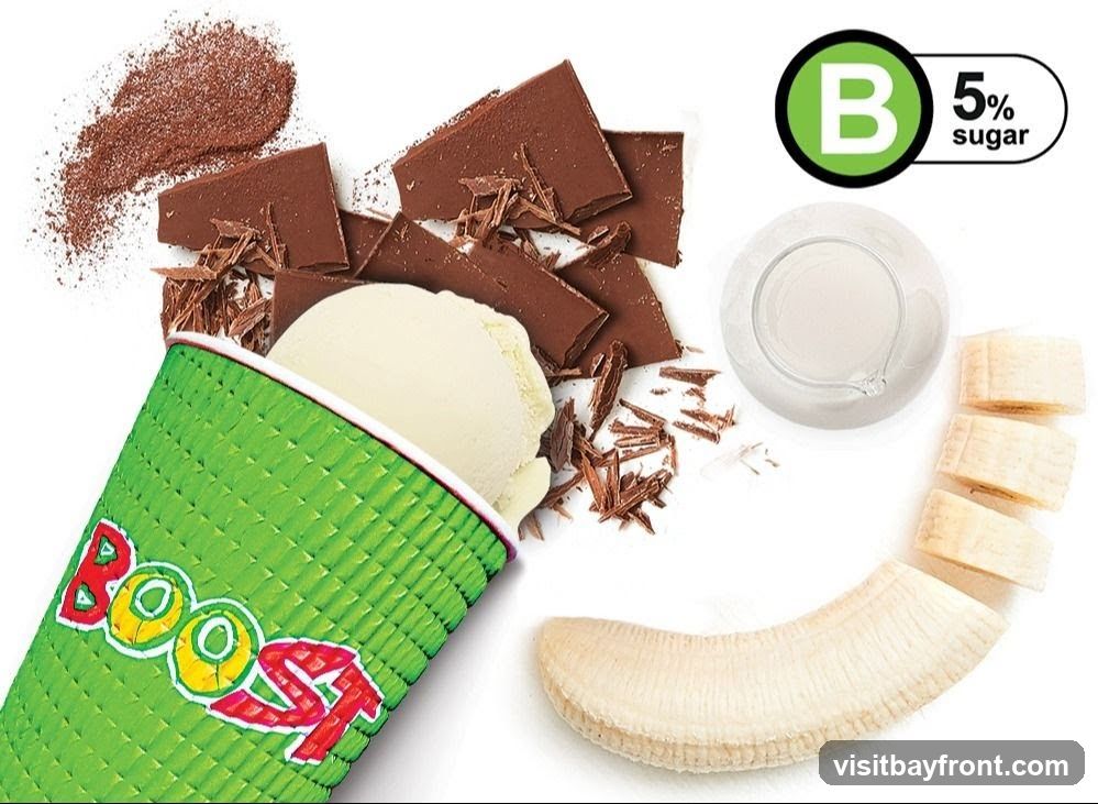 A green cup with the word "Boost" in colorful letters is filled with a scoop of vanilla ice cream. Scattered around the cup are pieces of dark chocolate, chocolate shavings, a pile of cocoa powder, a small glass dish with a clear liquid, and sliced banana. A circular logo with a green "B" and the text "5% sugar" is visible in the upper right corner.