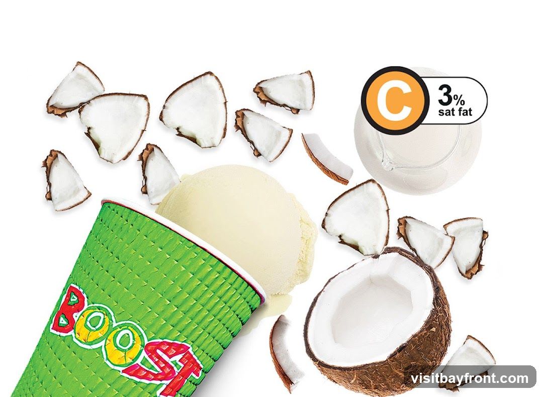 A green cup with the word "BOOST" in colorful letters is filled with a scoop of light yellow ice cream. Scattered around the cup are pieces of coconut, including a halved coconut. A circular graphic with the letter "C" and "3% sat fat" is visible in the upper right corner.