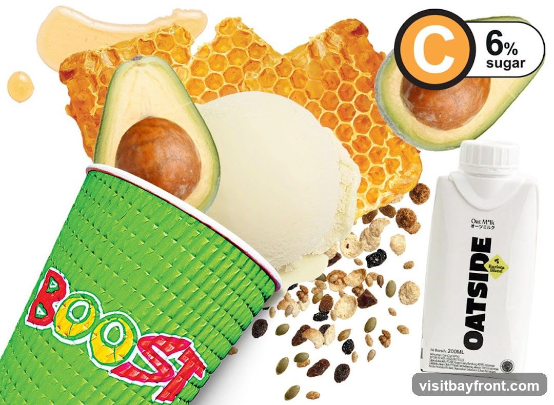 A vibrant composition featuring ingredients for a smoothie or dessert. A green cup with the word "BOOST" in colorful lettering is prominent. Surrounding it are halved avocados, a scoop of pale ice cream, honeycomb pieces, a drizzle of honey, and a scattering of granola, seeds, and dried fruit. A white carton of "OATSIDE Barista Blend" oat milk is also visible, along with a circular graphic indicating Vitamin C and 6% sugar.
