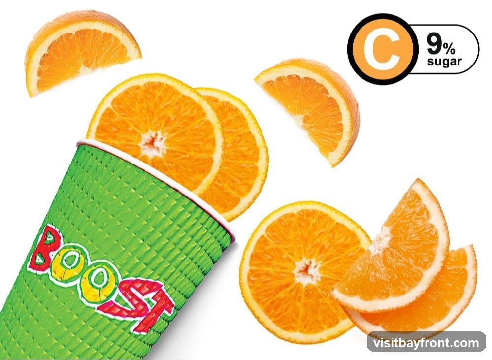 A green cup with the word "Boost" in red and yellow lettering is shown. Several slices of orange are scattered around the cup, with some appearing to pour out of it. A graphic indicates "C 9% sugar".