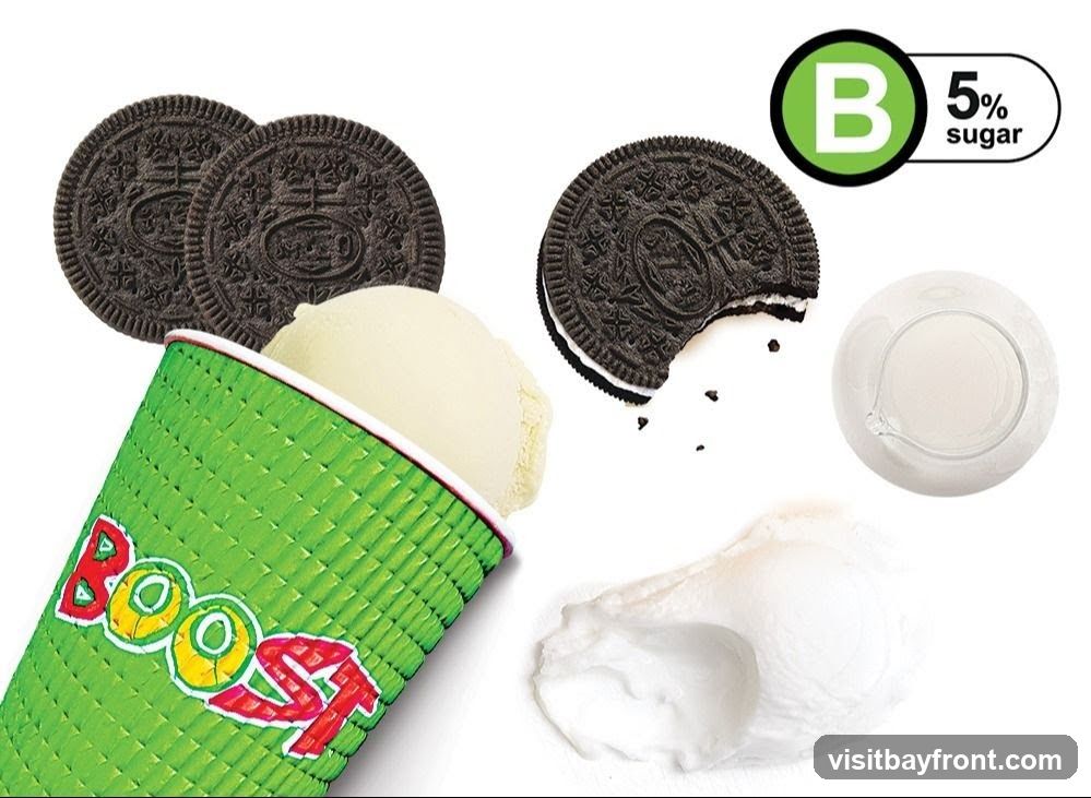 A green cup with the word "Boost" in colorful letters, filled with vanilla ice cream. Two whole Oreo cookies and one bitten Oreo cookie are shown, along with a small dish of white liquid and a dollop of whipped cream. A green circle with a white "B" and "5% sugar" is in the upper right corner.