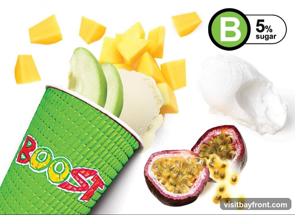 A green cup with the Boost logo is filled with ice cream, sliced green apples, and diced mangoes. Scattered around the cup are more diced mangoes, a dollop of whipped cream, and a halved passion fruit with its seeds spilling out. A circular logo with a green 'B' and the text '5% sugar' is also visible.