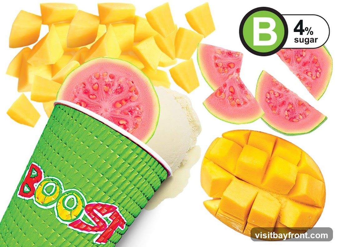A green cup with the word "BOOST" in colorful letters is shown. Surrounding the cup are chopped mangoes, sliced pink guavas, and a scoop of ice cream. A nutritional label indicates a 'B' rating with 4% sugar.