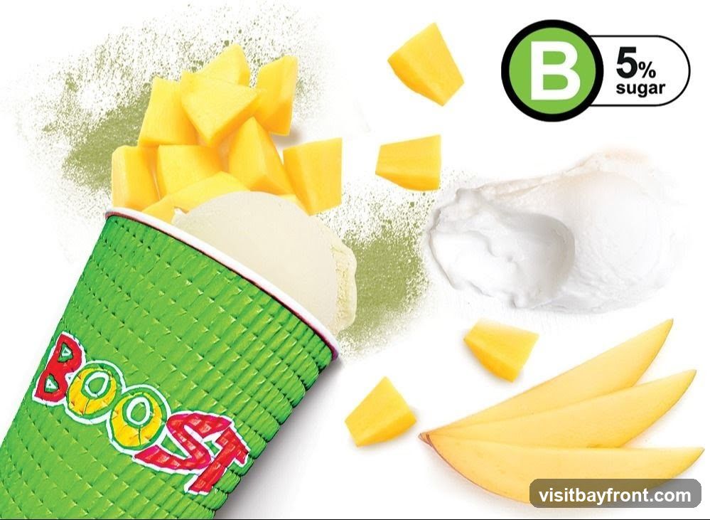 A green textured cup with the word "Boost" in colorful letters is filled with a light-colored smoothie and topped with diced mangoes. Scattered around the cup are more diced mangoes, mango slices, a dollop of white cream, and a dusting of green powder. A circular logo with a green "B" and the text "5% sugar" is visible in the upper right corner.