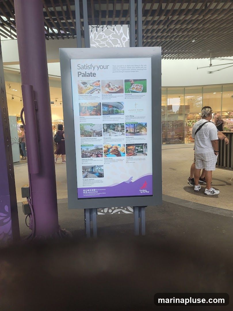 A digital display board titled "Satisfy your Palate" showcases various dining options available at Gardens by the Bay. It features images and brief descriptions of restaurants and food establishments, including Conservatory Cafe, Douraku Sushi, Pollen, Hortus, Hopscotch, Janice Wong, Marguerite, McDonald's, Starbucks, and Tung Lok Seafood. The board also includes the Gardens by the Bay logo and contact information.