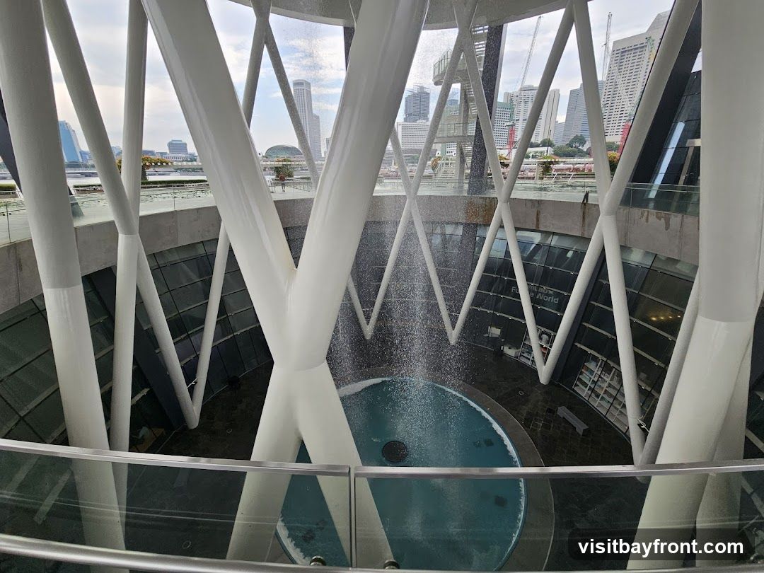 View from an elevated walkway looking down into a circular atrium featuring white structural beams, glass railings, and a central water feature. In the background, a modern cityscape with high-rise buildings is visible under a partly cloudy sky.