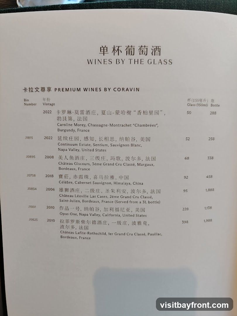 WINES BY THE GLASS