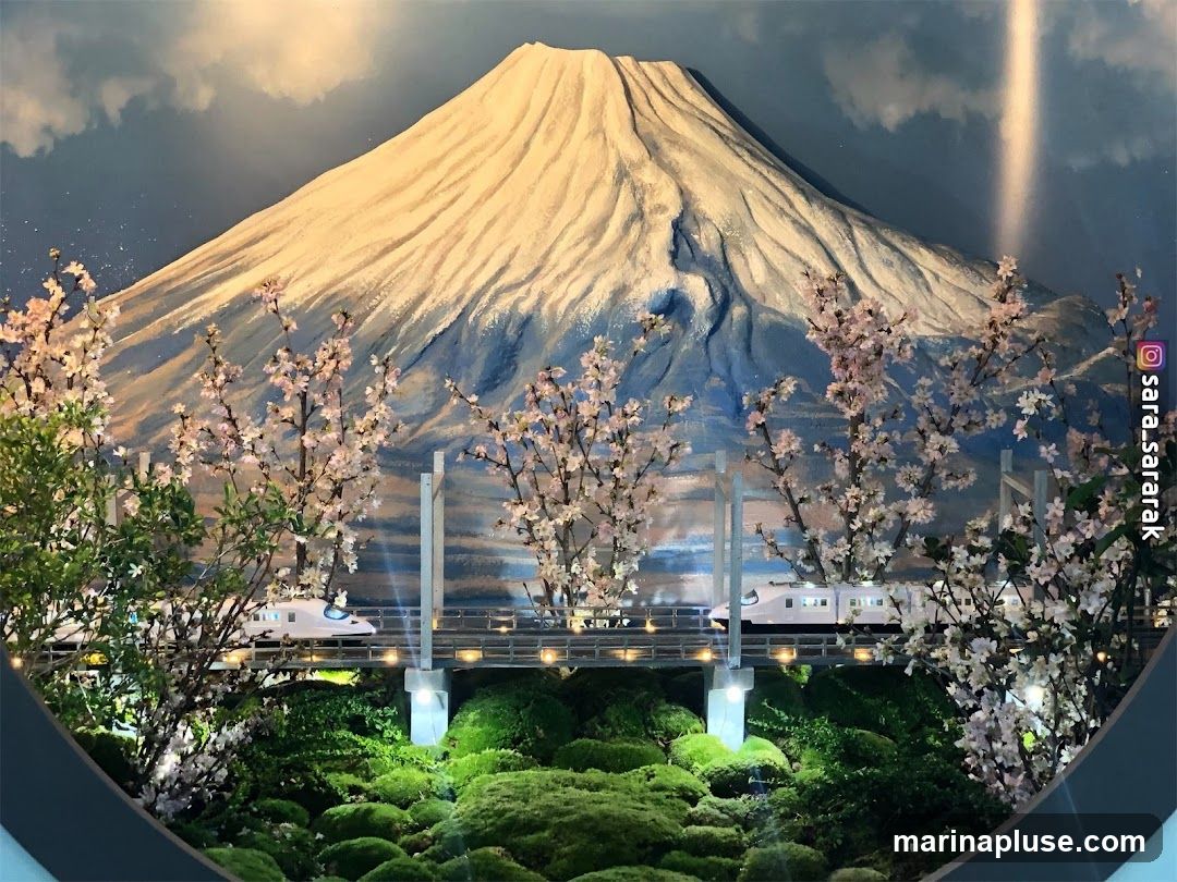 A diorama depicting Mount Fuji in the background, with cherry blossom trees in the foreground. A model of a bullet train is shown crossing a bridge. The scene is lush with green moss and foliage.