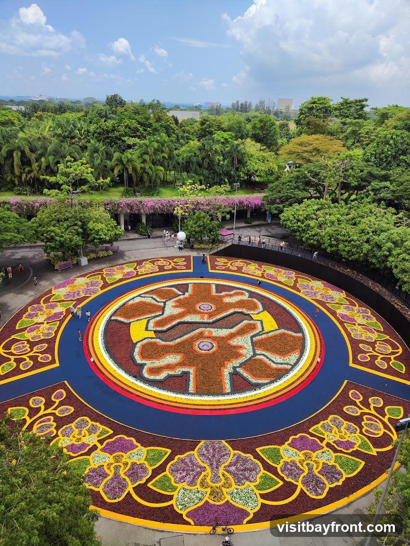 An aerial view of a large, circular floral display with intricate patterns. The central design features two stylized dragon-like figures in shades of orange and brown, surrounded by yellow and white flowers. The outer ring of the display is adorned with colorful floral motifs in purple, yellow, and green, set against a dark blue background. Beyond the floral display, lush green trees and a blue sky with scattered clouds are visible. Several people are seen walking around the display and in the background.
