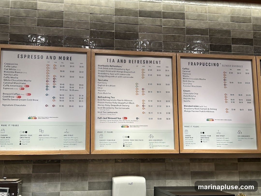 Three menu boards displaying various coffee, tea, and blended beverages with prices. The boards are organized into sections: Espresso and More, Tea and Refreshment, and Frappuccino Blended Beverages. Below these are customization options for milk, sweetness, coffee additions, syrup, and other condiments.