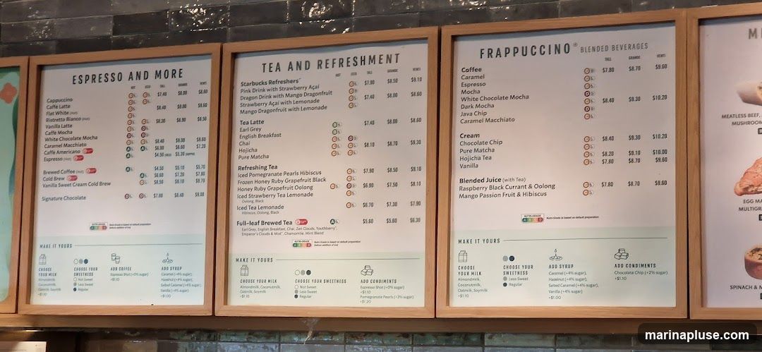 Three menu boards displaying drinks and food items. The first board is for Espresso and More, the second for Tea and Refreshment, and the third for Frappuccino and Blended Beverages. Each board lists drink names with prices for different sizes (Tall, Grande, Venti). Below the drink lists are customization options for milk, sweetness, coffee shots, syrup, and condiments. A fourth board on the right shows images of food items.