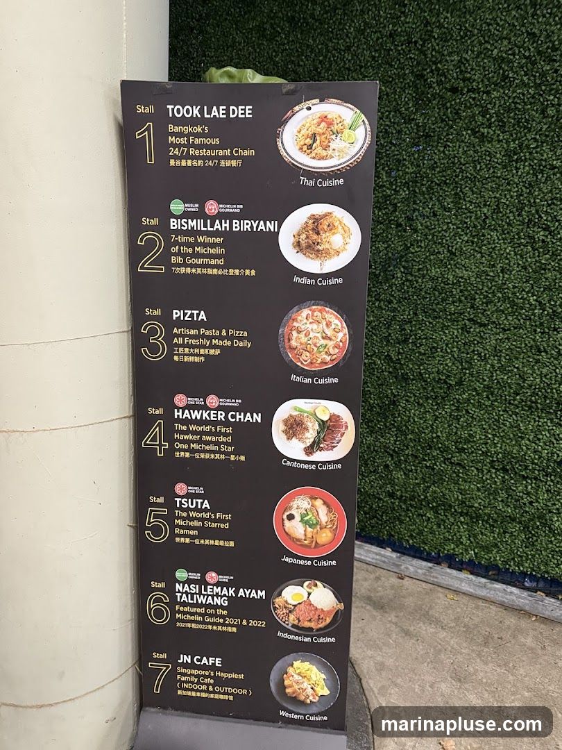 A directory of 7 food stalls, each featuring a dish and its cuisine type.