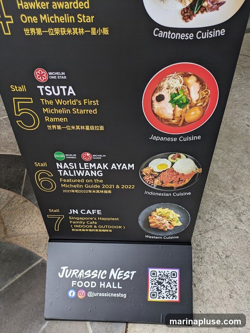 A black board displays information about various food stalls at Jurassic Nest Food Hall. Stall 5 features TSUTA, described as the world's first Michelin-starred ramen, with an image of Japanese ramen. Stall 6 highlights NASI LEMAK AYAM TALIWANG, featured on the Michelin Guide 2021 & 2022, with an image of Indonesian cuisine. Stall 7 is JN CAFE, Singapore's Happiest Family Cafe, with an image of Western cuisine. The board also mentions Cantonese Cuisine. At the bottom, the Jurassic Nest Food Hall logo is visible, along with social media handles and a QR code.