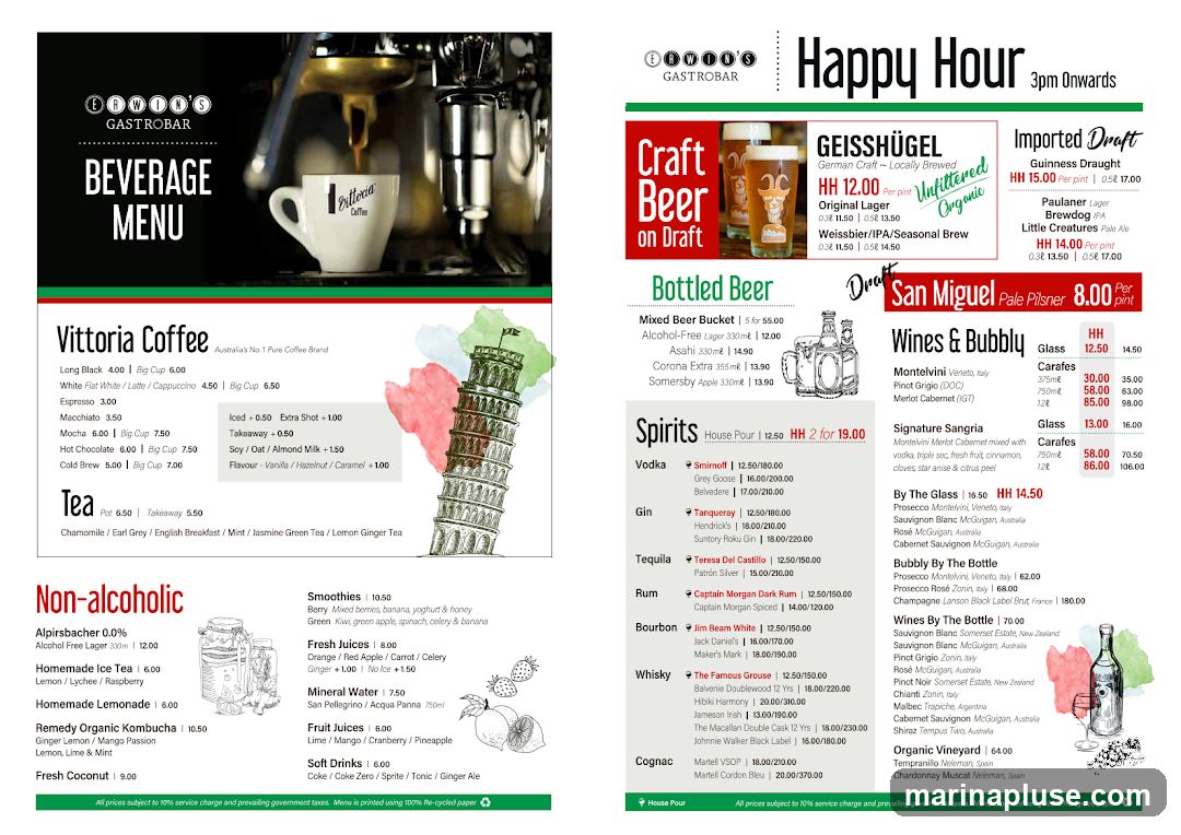 A beverage menu with sections for Vittoria Coffee, Tea, Non-alcoholic drinks, Craft Beer on Draft, Bottled Beer, Spirits, Wines & Bubbly, and Imported Draft.