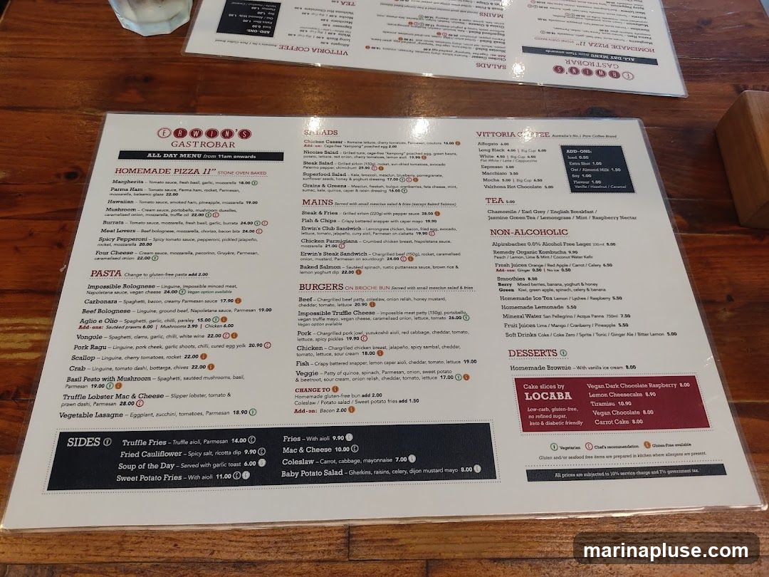 Menu from Erwin's Gastrobar with sections for Homemade Pizza, Pasta, Sides, Salads, Mains, Burgers, Vittoria Coffee, Tea, Non-Alcoholic drinks, and Desserts.