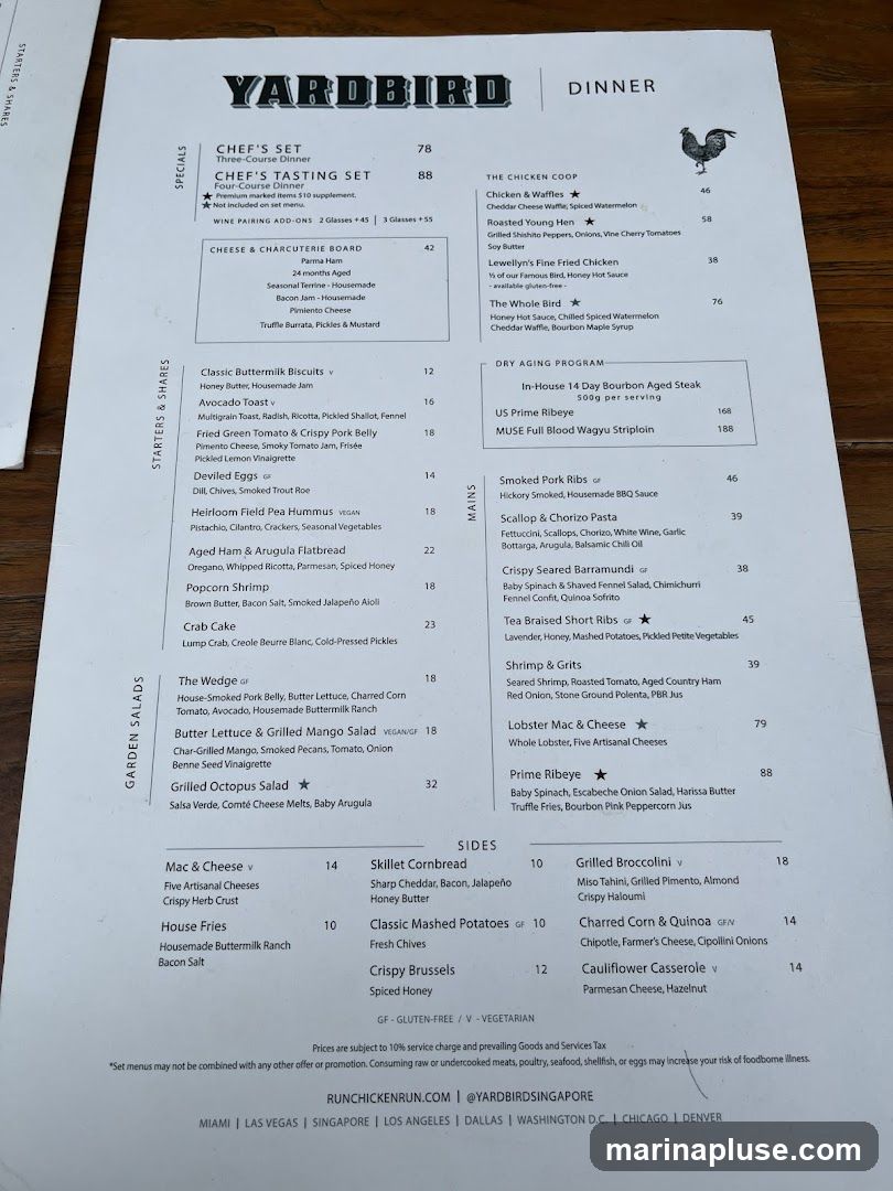 A dinner menu with sections for Chef's Set, Cheese & Charcuterie Board, Starters & Shares, Garden Salads, Mains, Sides, and Dry Aging Program.