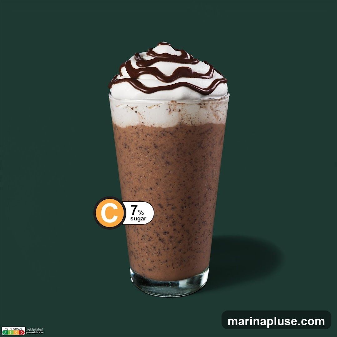 A tall glass of chocolate frappuccino topped with whipped cream and a chocolate drizzle. A nutritional label indicates a sugar content of 7% and a Nutri-Grade of C.