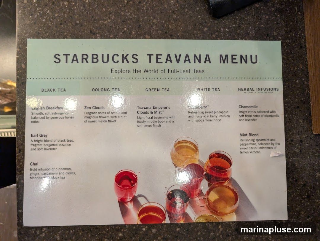 Explore the World of Full-Leaf Teas