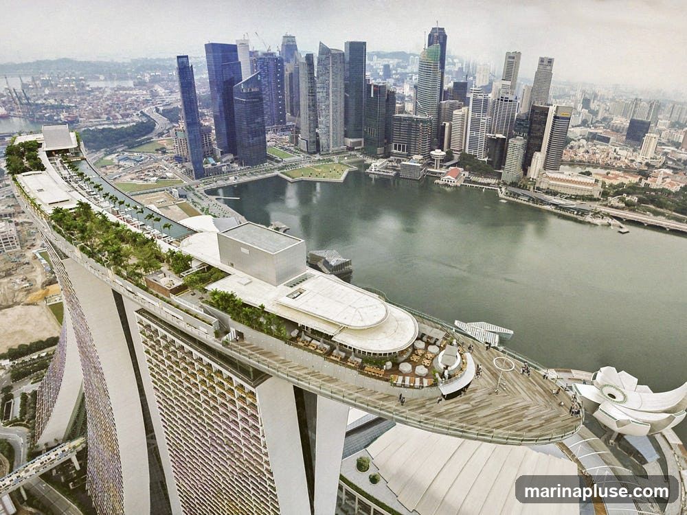An aerial view of the Marina Bay Sands hotel in Singapore, showcasing its iconic Skypark observation deck with lush greenery, seating areas, and a swimming pool. The cityscape of Singapore, including the financial district and the harbor, is visible in the background.