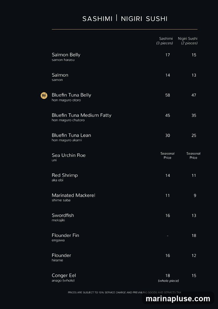 Menu featuring sashimi and nigiri sushi options with prices for 3 pieces (sashimi) and 2 pieces (nigiri sushi).