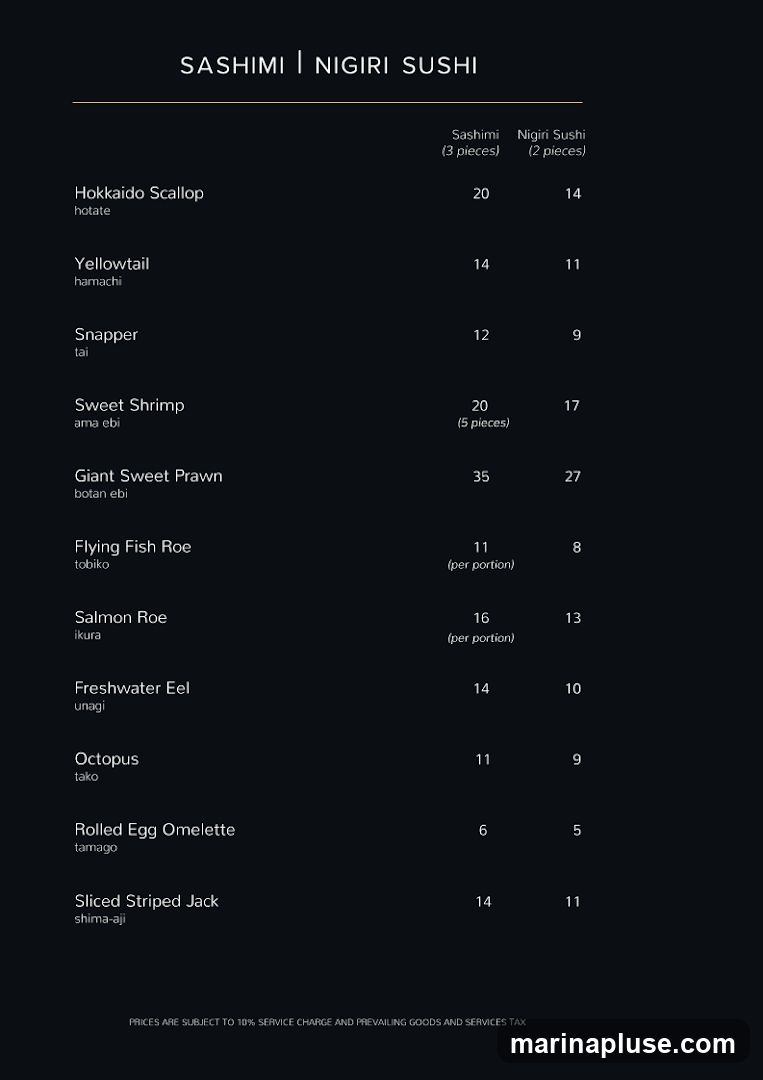 Menu featuring sashimi and nigiri sushi options with prices.