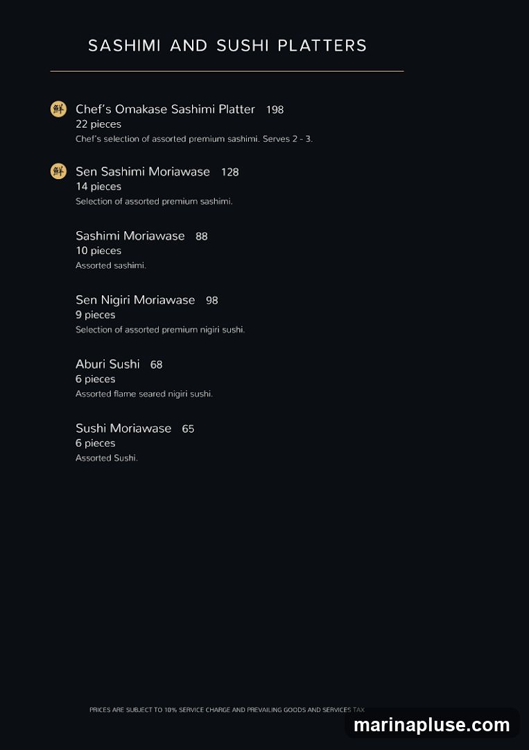 A dark background menu with white text listing sashimi and sushi platters with their descriptions and prices.