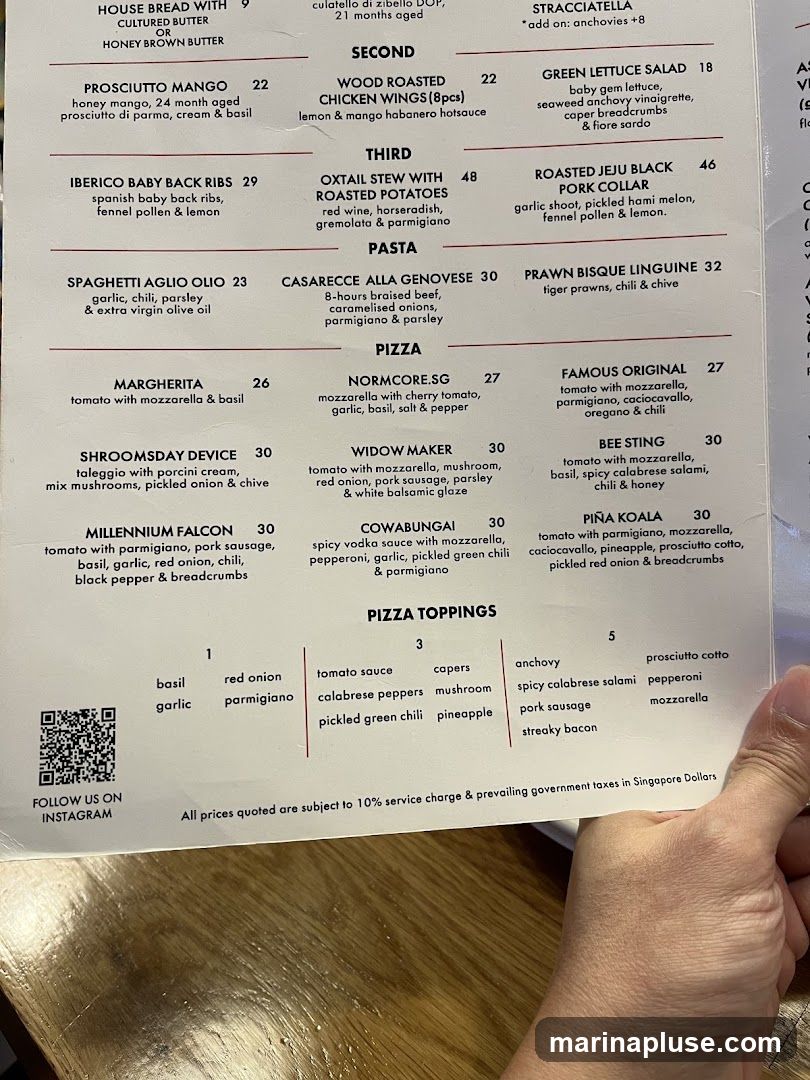 A menu with sections for Second, Third, Pasta, Pizza, and Pizza Toppings.
