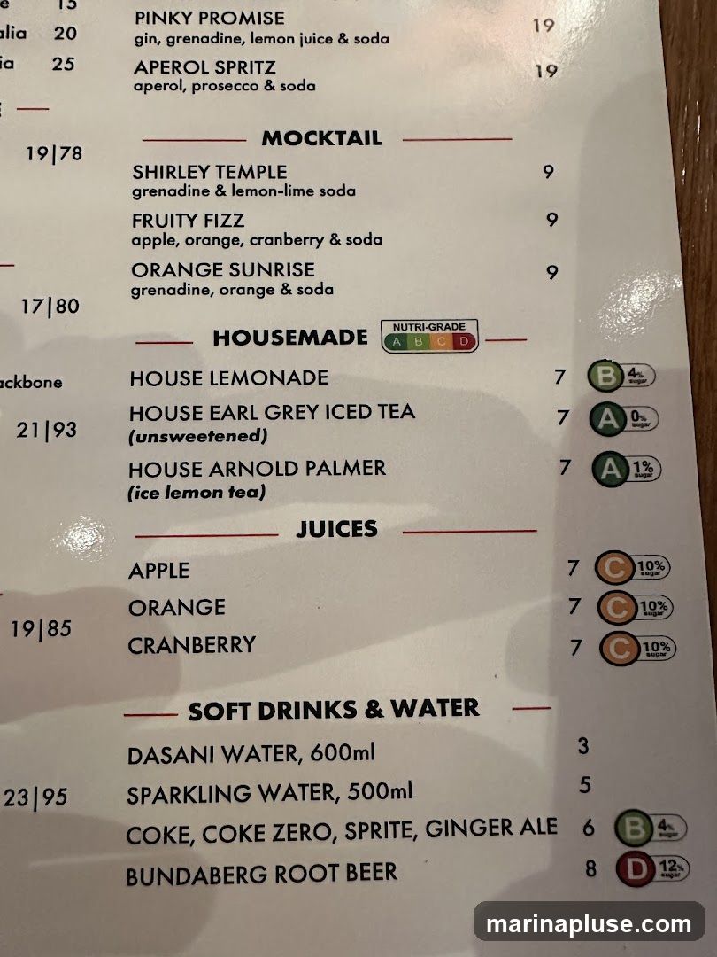 A menu featuring mocktails, housemade drinks, juices, and soft drinks with prices and nutritional grades.