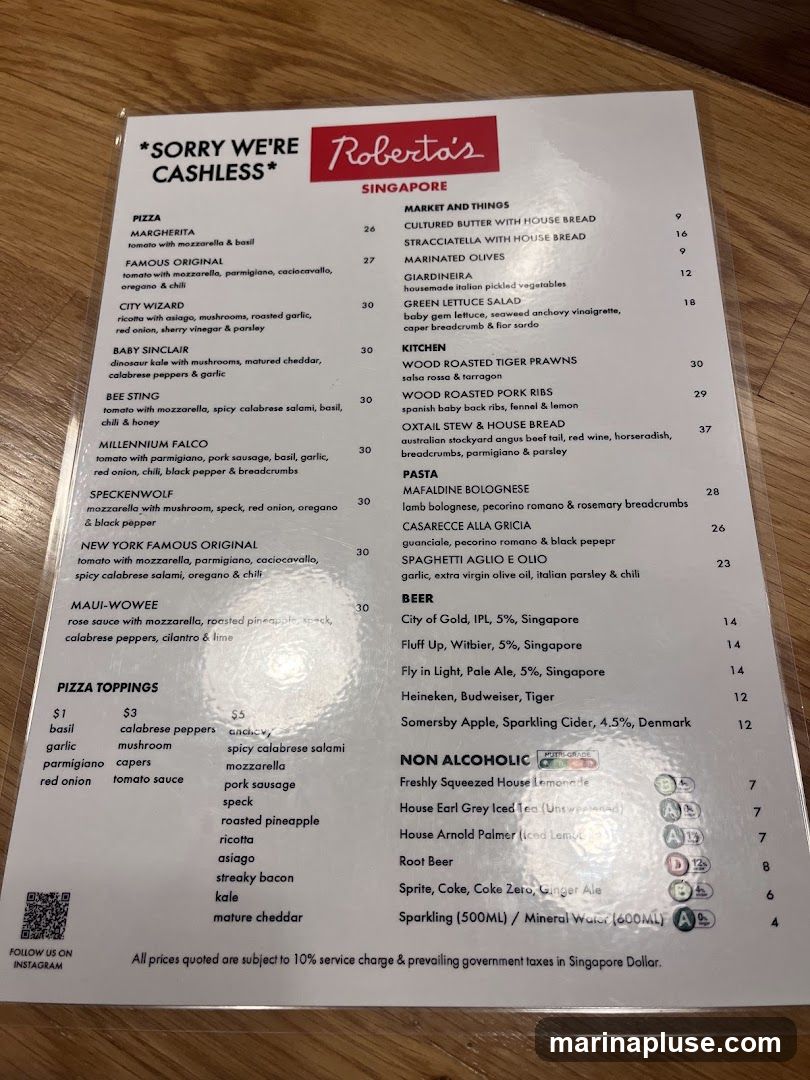 A menu with sections for Pizza, Market and Things, Kitchen, Pasta, Beer, and Non Alcoholic drinks. It also includes pizza toppings and a note about pricing.