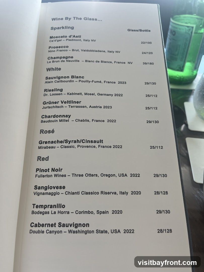 Wine By The Glass...