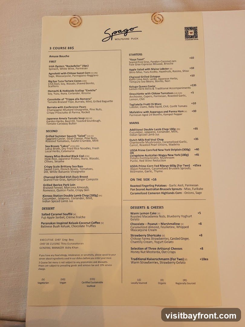 Spago Wolfgang Puck 3 Course 88$