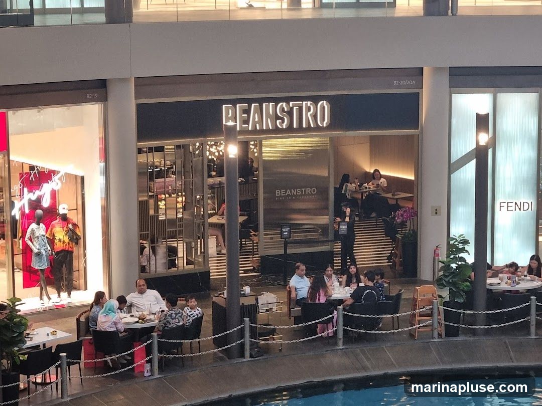 Beanstro