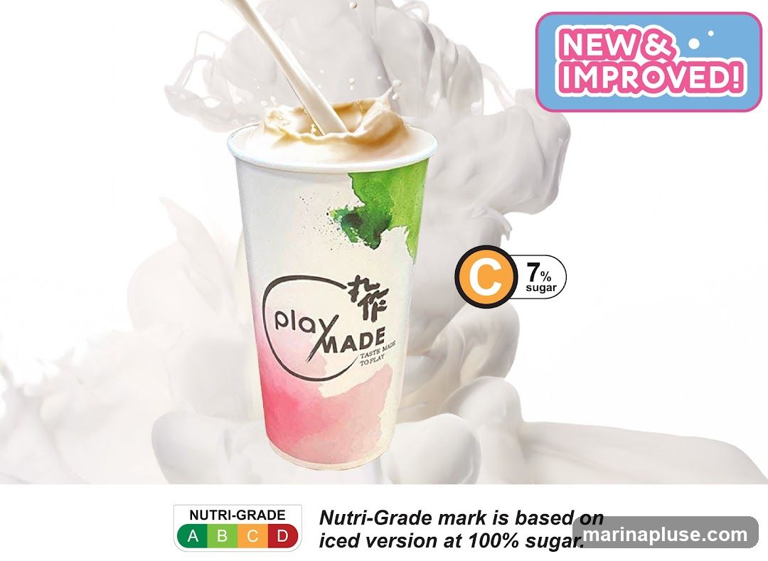 A close-up of a Play Made drink with milk being poured into it. The cup has a watercolor design with pink and green splashes. It features the Play Made logo and text. A "NEW & IMPROVED!" banner is in the top right corner. A "C" grade with "7% sugar" is also visible, along with a Nutri-Grade chart and explanation.