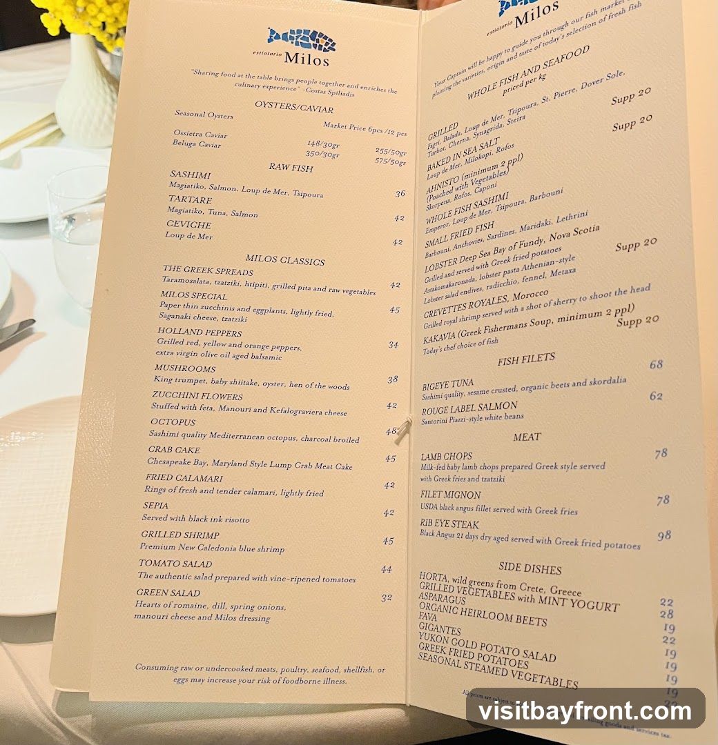 Milos Menu