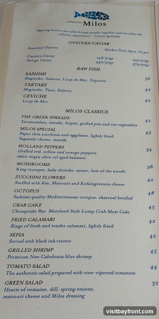 Estiatorio Milos Menu