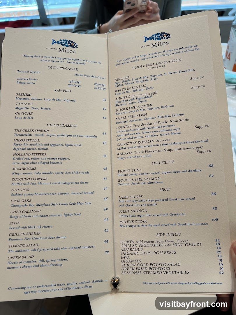 Milos Menu