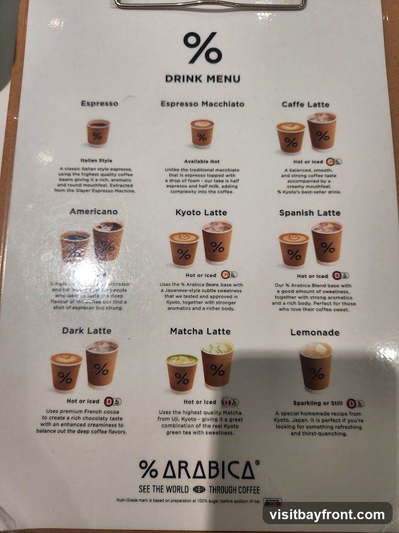 % DRINK MENU