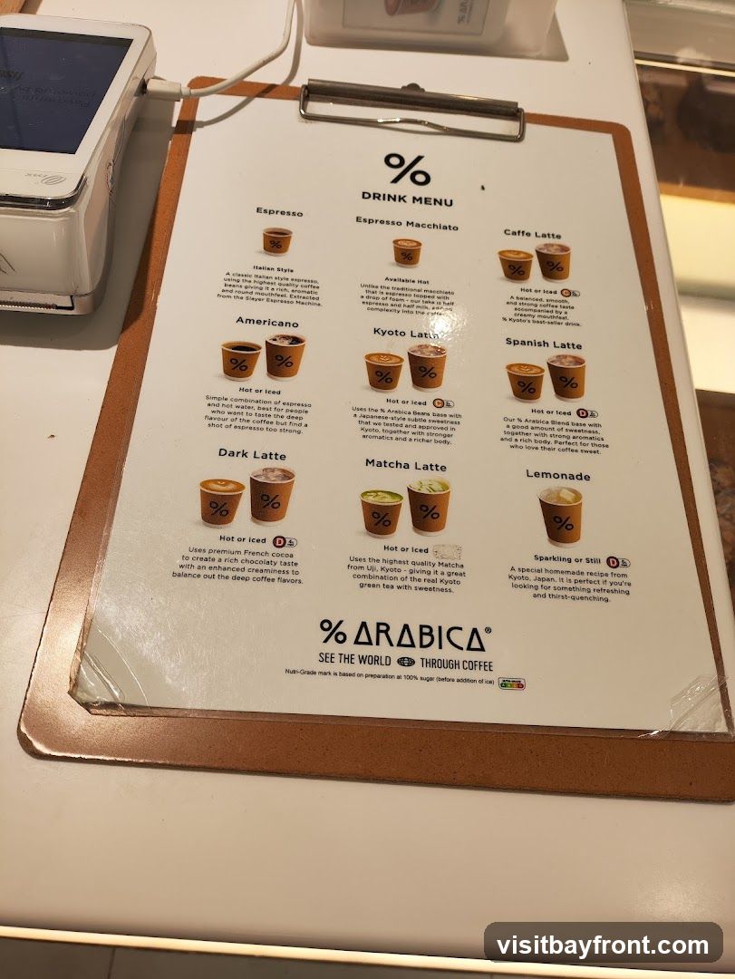 % ARABICA DRINK MENU