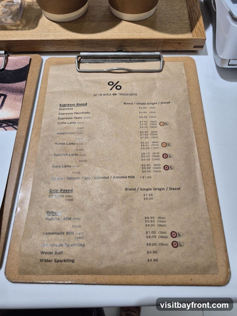 Coffee Menu