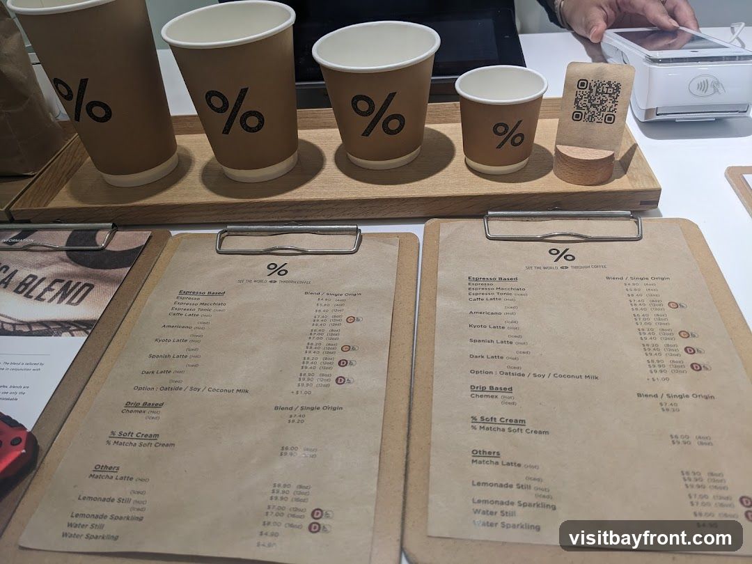 Coffee Menu