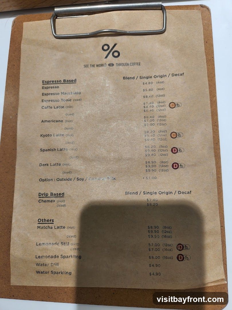 Coffee Menu