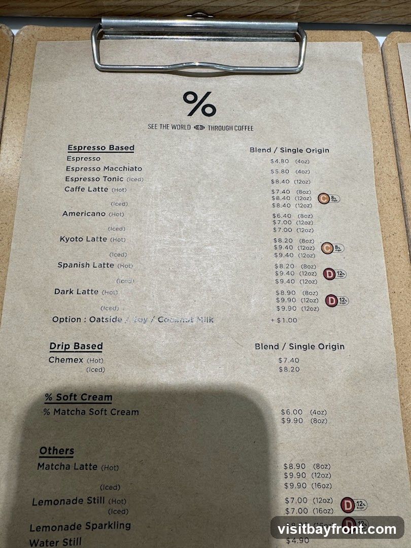Coffee Menu