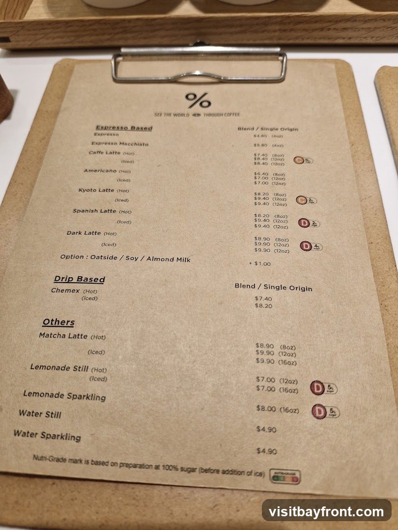Coffee Menu