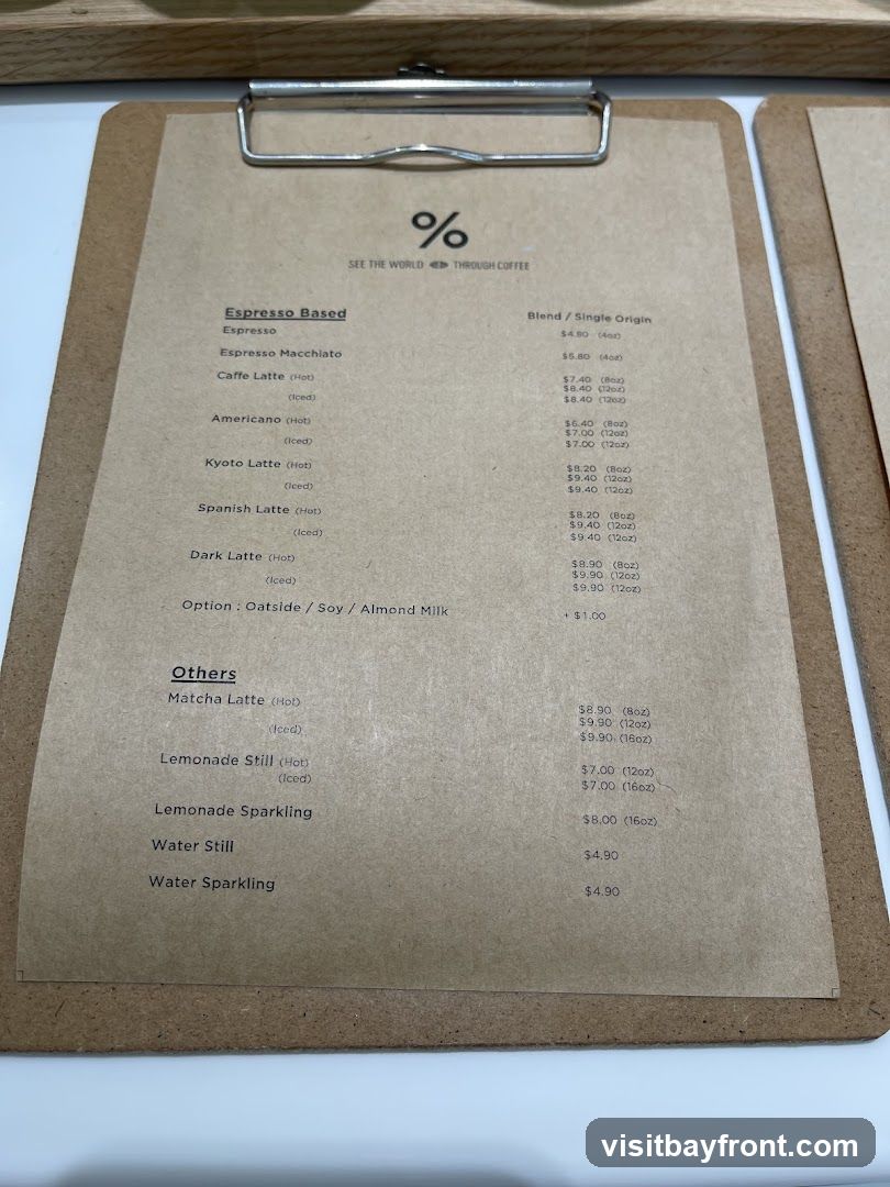 Coffee Menu