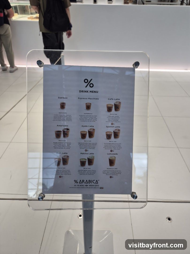 % ARABICA DRINK MENU