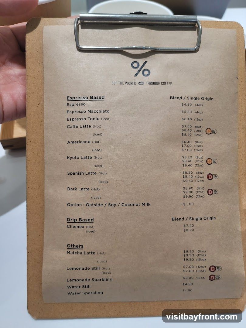 Coffee Menu