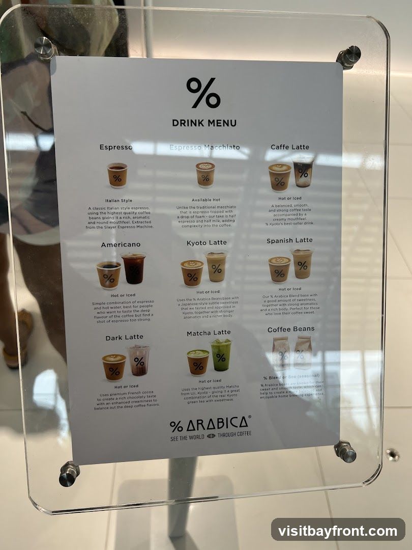 % DRINK MENU