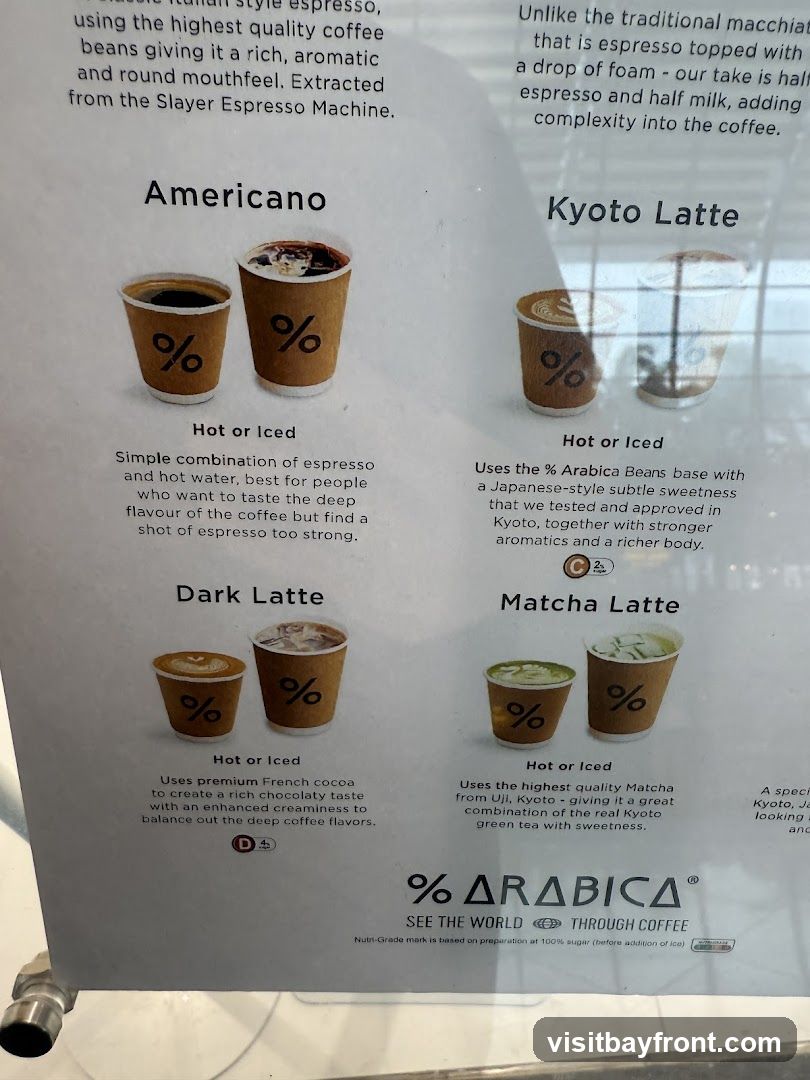 % ARABICA Menu