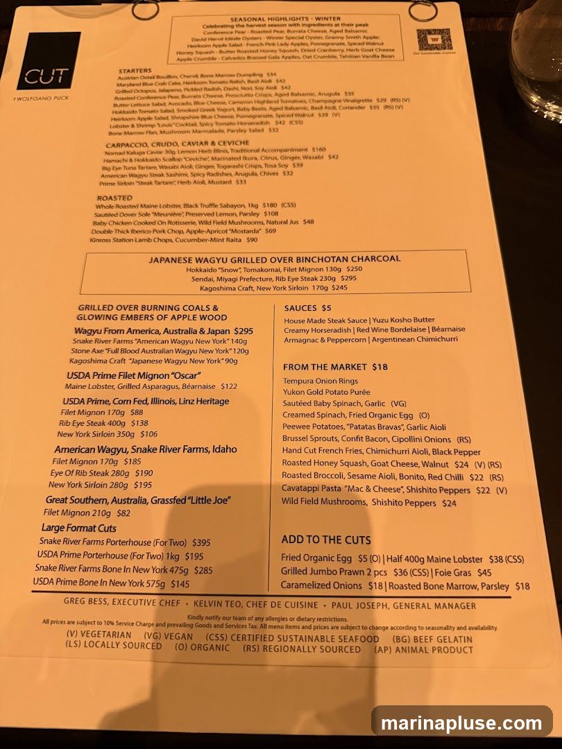 A menu from CUT by Wolfgang Puck, featuring starters, carpaccio, crudités, caviar, ceviche, roasted dishes, Japanese Wagyu, and various cuts of steak. It also includes sauces, market items, and add-ons.