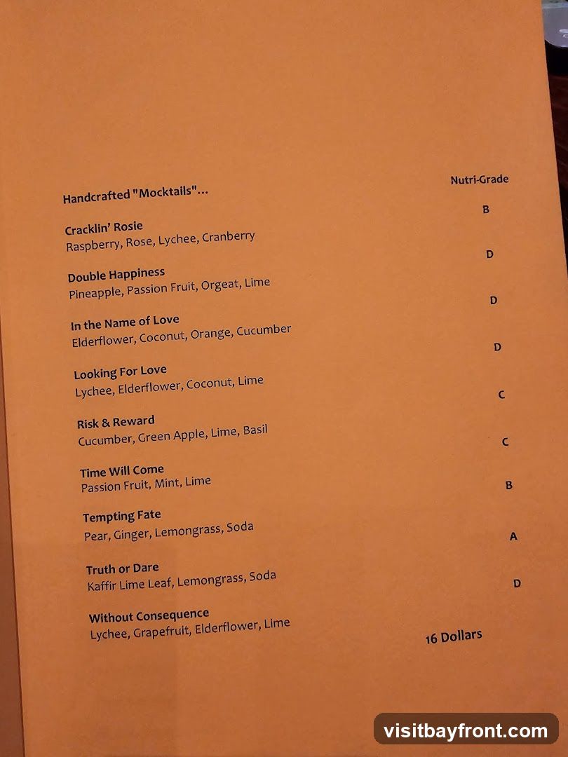 Handcrafted Mocktails